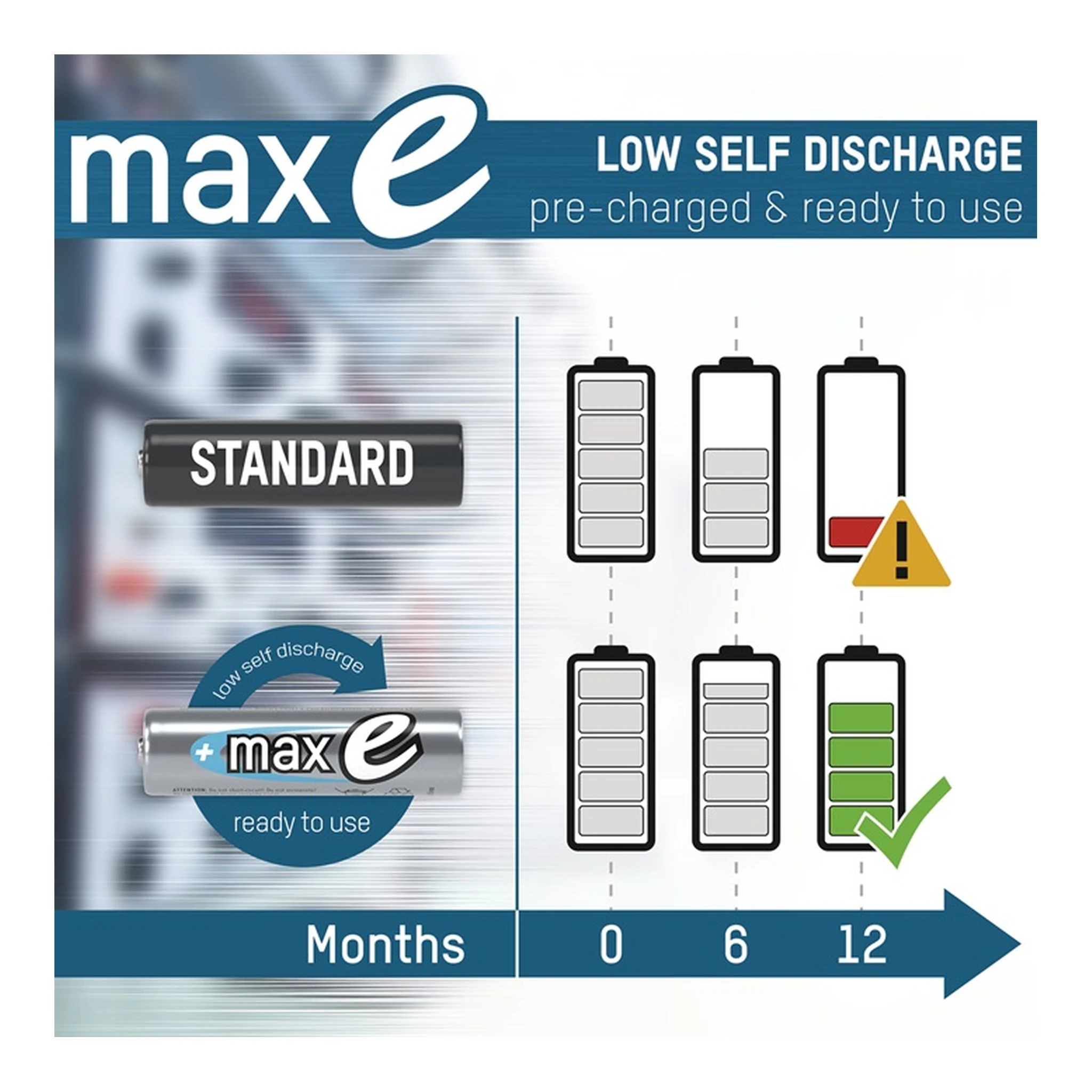 ANSMANN | Akku-Zelle maxE | 1,2 V 2500 mAh R6-AA-Mignon HR6 – Bild 2